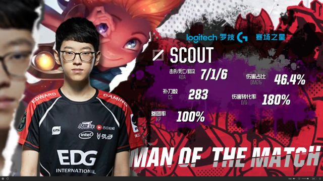 俱乐部赛事 俱乐部赛事