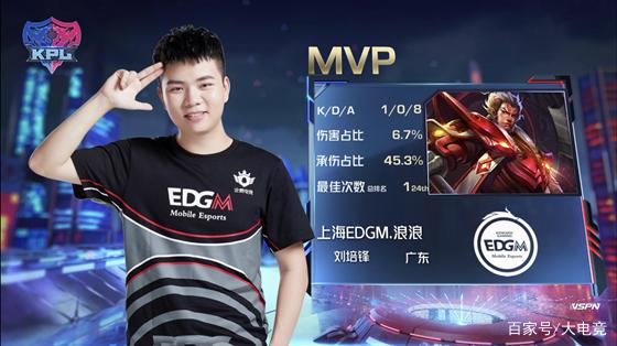 如今却在欧 如今却在欧