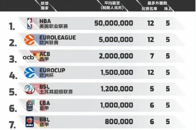 坐镇西超杯